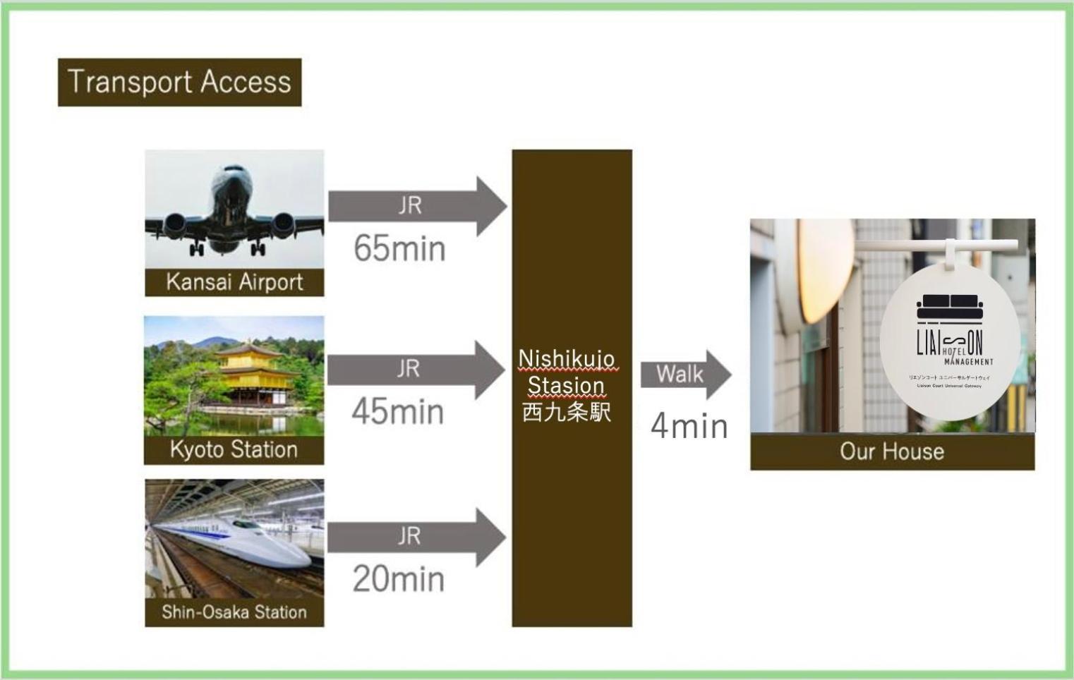 Liaison Court Universal Gateway Osaka Ngoại thất bức ảnh